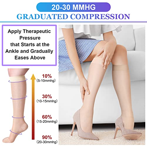Shellwei 3 Pairs Sheer Compression Socks 20-30 Mmhg Knee High Compression Stockings Support Hose for Women4