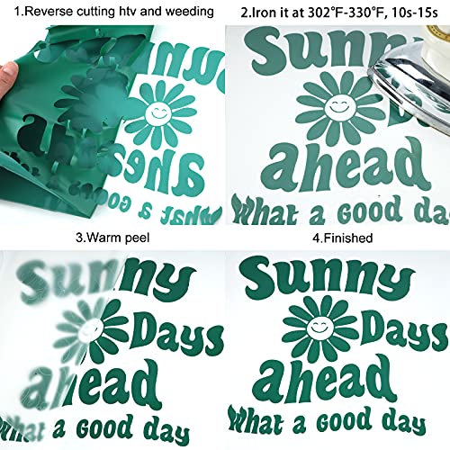 Image of FUNKAKA Heat Transfer Vinyl Rolls, 12 inch x 9ft Green Iron on Vinyl for Shirt | Glossy HTV Vinyl for All Cutter Machines - Easy to Cut & Weed for Heat Vinyl Design