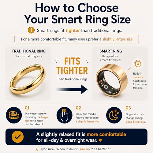 Image of Smart Ring for Women Men,Sleep Tracking Wearable,Fitness Tracker Ring with Step /Heart Rate /Blood Oxygen /Distance /Calorie,Clock Vibration,No Subscription Fee,5ATM Water (Rose Gold, 13)
