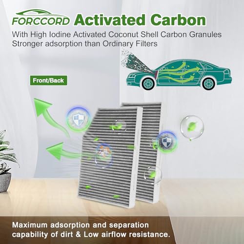 Image of Cabin & Engine Air Filter Fit for 2018-2019 X3 (XDrive30i / SDrive30i / M40i), 2020-2021 X3 (XDrive30i / SDrive30i); 2019 X4, 2020-2022 X4 (XDrive30i) Replacement 64119382885 13718577170