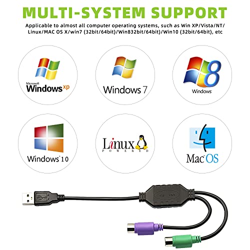 Cenrykay 2Pack Ps2 To Usb Adapter Cable Ps/2 Female To Usb Male Converter Connector Adapter For Pc Keyboard #TOP4