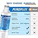 PUREPLUS ADQ747935 Replacement for LG LT1000P MDJ64844601 Kenmore Elite 9980 LT1000, LT1000PC, ADQ74793501 LMXS28626S, LMXS30796S Refrigerator Water and LT120F Air Filter, Model: RWF4700AC, 2Pack