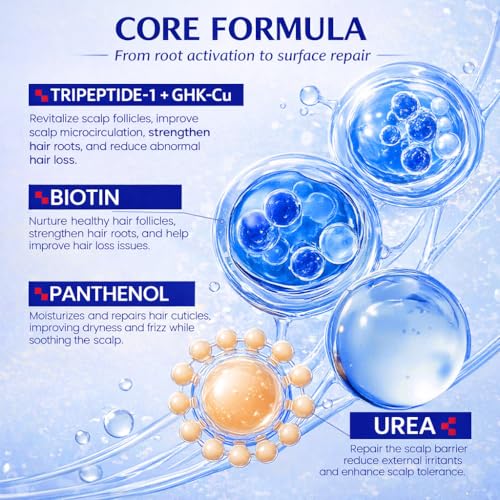 GHK-Cu Copper Peptide Hair & Scalp Serum Spray with Biotin and Panthenol