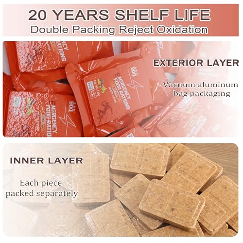 Image of Emergency Food Ration Bars, Survival Food, Fruit Flavor, 12 Pack