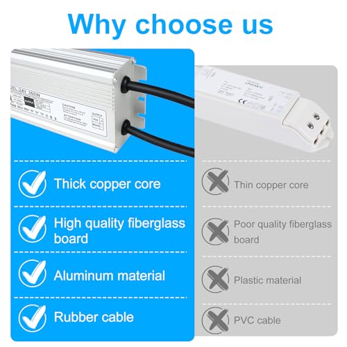 Image of LightingWill LED Driver 350 Watts Waterproof IP67 Power Supply Transformer, 90V-140V AC to 24V DC Low Voltage Output, Adapter with 3-Prong Plug 3.3 Feet Cable for LED Strip Lights, Outdoor Use