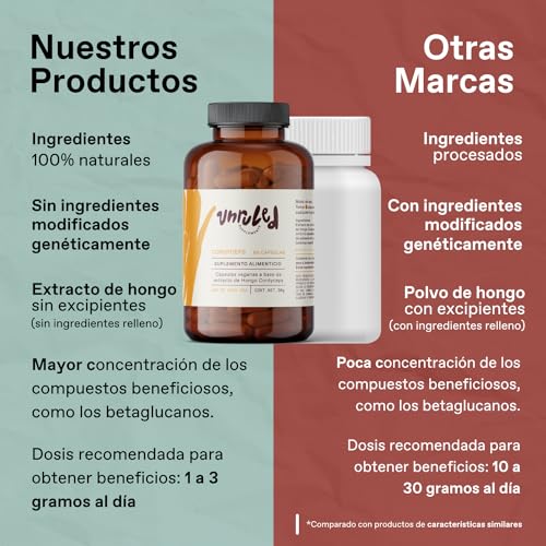 Herbal Plus, Imagen adicional