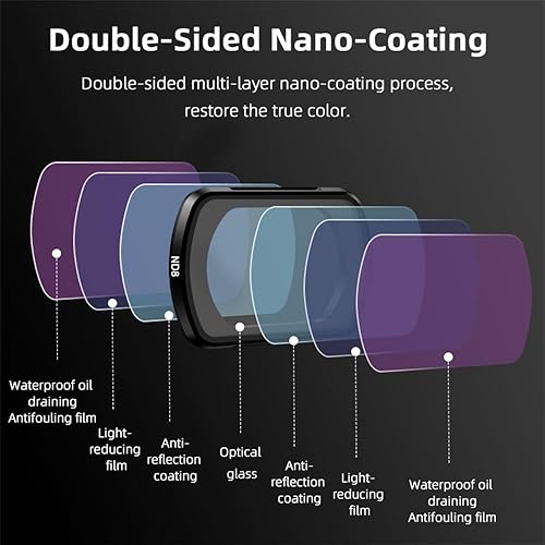 Miniatura 5 de Filtro Protección UV Lente CPL Polarizador ND Reducción de Luz Accesorios para DJI OSMO Pocket 3 (UV)