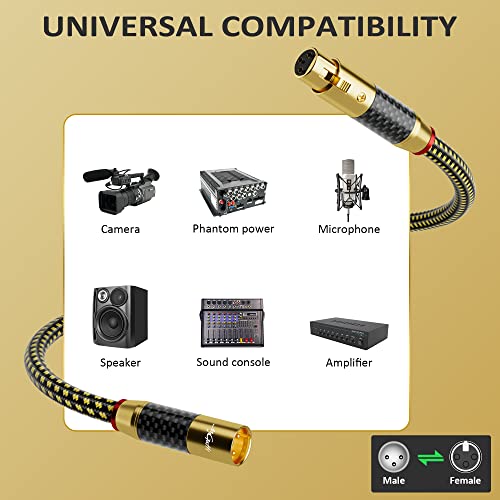 Mygatti MYG-XLR-MM-20FT Hi-Fi Xlr To Xlr Microphone Cable 20 Feet, Xlr Male To Female Cable, 3 Pin Balanced Xlr Cable, 16Awg Silver Plated Copper, Multiple Shield, Nylon Braided Cord For Real Hifi System, Audiophiles thumb #4