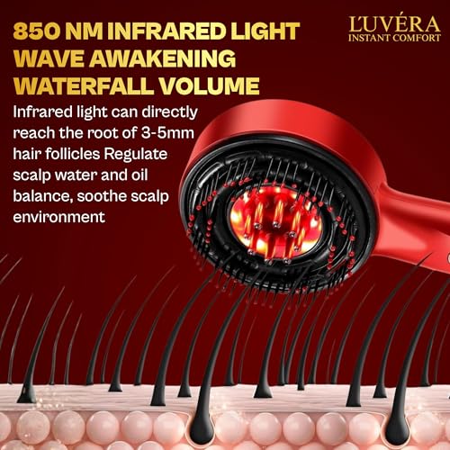 Image of LUVERA Scalp Massager with Red Light Therapy - 3-in-1 Hair Oil Applicator Comb, Waterproof Electric Head Massage Brush for Hair Growth, Deep Scalp Care & Stress Relief - USB Rechargeable. Multicolour