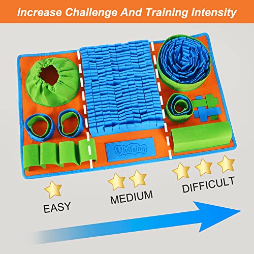 Vivifying Schnüffelteppich Hunde, Waschbares, Interaktives Schnüffelspielzeug für Hunde, ideal für kleine & mittelgroße Vierbeiner, zur natürlichen Futtersuche und langsamem Fressen