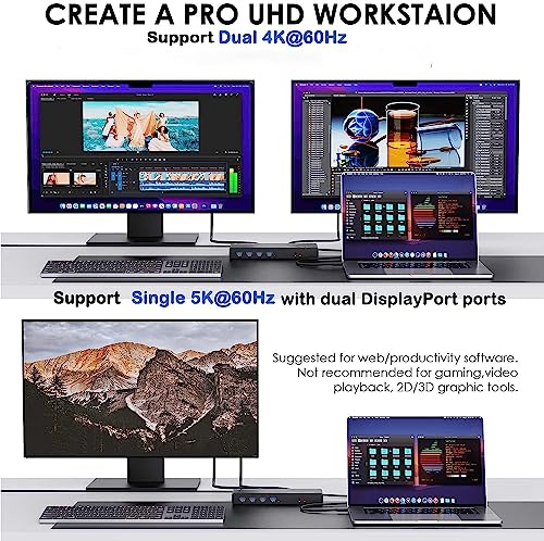 USB C Laptop Docking Station, WAVLINK USB A/USB C DockingStation für Windows und MAC OS, Einzel 5K/Dual 4K @60Hz mit 65W Ladestation, 2 HDMI & 2 DP, Gigabit Ethernet, 6 USB 3.0 Ports, Audio/Mic – Bild 3