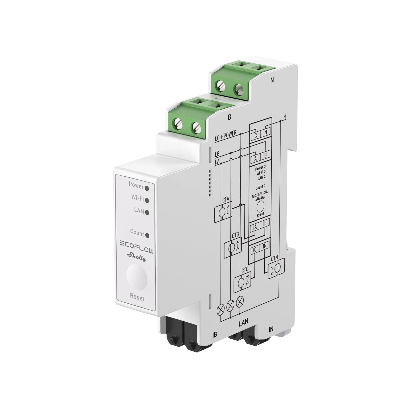 EcoFlow x Shelly Smart Meter | Monitoraggio intelligente dell'energia, uso del bilanciamento della corrente domestica, compatibile con EcoFlow