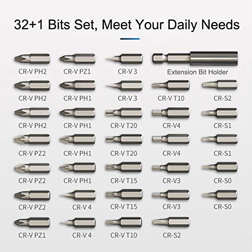 Rechargeable 4V Cordless Screwdriver, PROSTORMER Palm-sized Electric Screwdriver 1500mAh Lithium-Ion with LED Light, 33-Piece Bit Set Free Accessories and USB Charging Cable