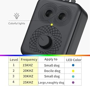 Anti Barking Device, Ultrasonic Dog Barking Control Device, Dog Barking Deterrent Devices Indoor & Outdoor, Rechargeable Barking Dog Silencer, Bark Box Stop Neighbors Dog from Barking, Safe for Dogs