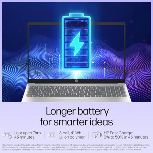Image of HP 15 Smartchoice, 13th Gen Intel Core i3-1315U(8GB DDR4,512GB SSD) FHD, Anti-Glare, Micro-Edge, 15.6'' /39.6cm, Win11, M365(1yr)*Office24, Silver,1.59kg, fd0572TU, FHD Camera w /Shutter, Backlit Laptop