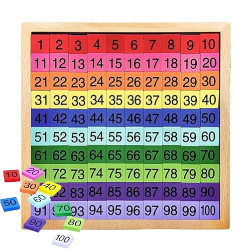 Montessori Tablero Matemático de Madera Números Consecutivos 1-100 Juguete Educativo para Niños Colorido Juegos de Ábaco Juego de Mesa de Conteo Numberblocks para Niños en Edad Preescolar de 3 4 y