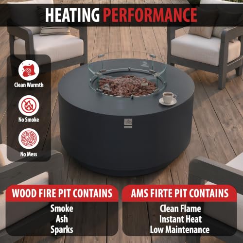 Image of AMS Round Concrete GFRC Propane Gas Fire Pit Table Bundle (Dark Gray)