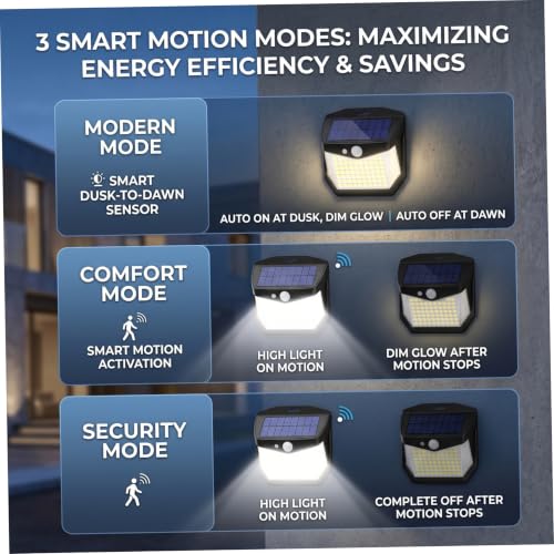 Luces de pared para exteriores con sensor de movimiento solar para evitar zonas oscuras en caminos 2