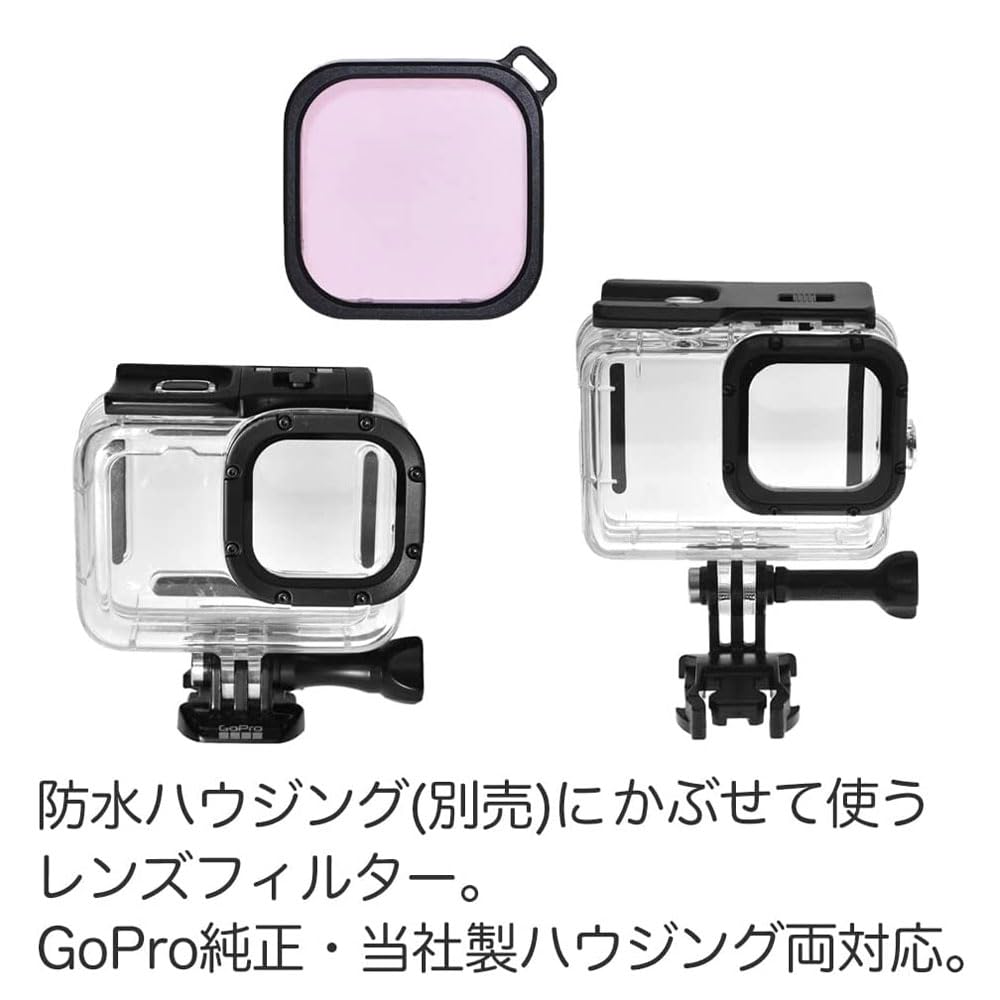 Amazon | GLIDER HERO13/12/11/10/9用 防水ハウジング用レンズ 