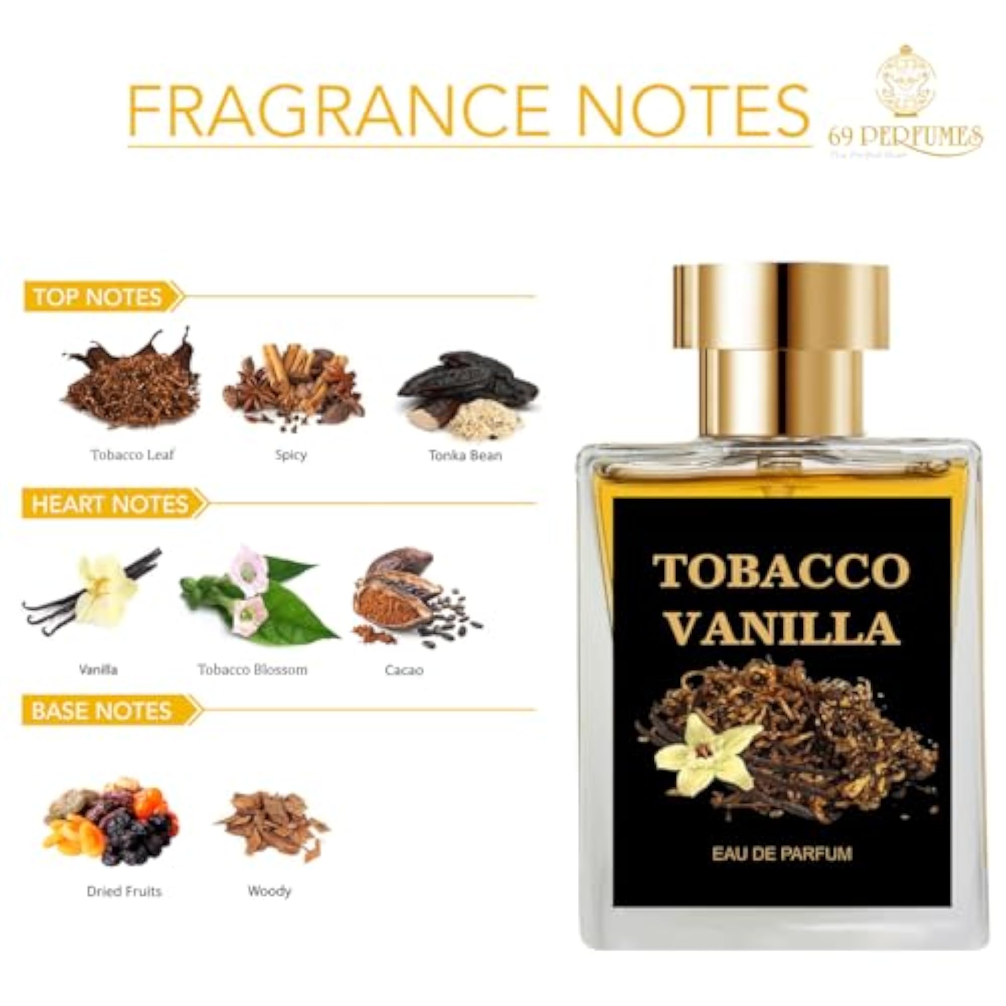 Tobacco Vanilla Perfume for Men, 50ml