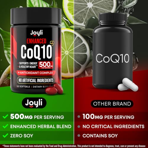 JOYLI Nutrition High Absorption CoQ10 500mg