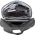 Travelon Anti-Theft Metro Backpack with RFID blocking pouch - Image 3