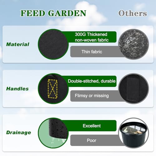FEED GARDEN 5 Gallon Grow Bags