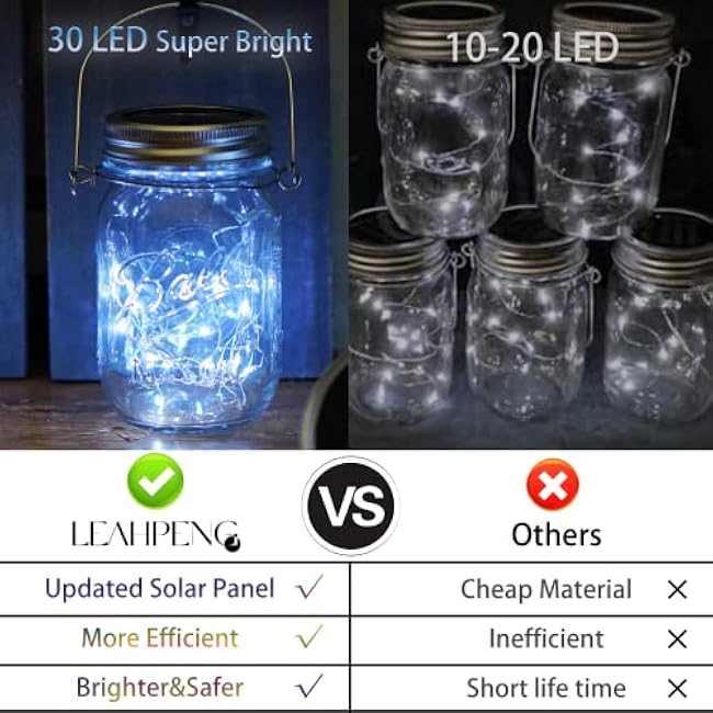 Mason Jar Solar Lights 30 LED, 10 Pack Hanging Solar Lanterns Outdoor, Waterproof Fairy Lights for Patio Garden, Wedding, Yard - Cool White