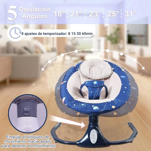 La mejor comparación de Mecedora automática para comprar hoy. 24 La mejor comparación de Mecedora automática para comprar hoy. 24