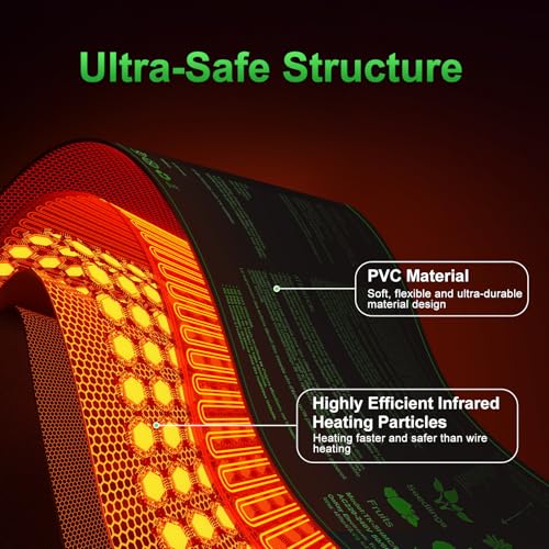 Apritsce Heizmatte Pflanzen mit Thermostat, 53x 25 cm 30w WäRmematte Pflanzen mit 6 Temperaturstufen und 6 Timerstufen, Seedling Heat Mat für SäMling Germination Pflanzen Wachstum