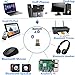 Bluetooth USB Adapter, Bluetooth USB dongle Plug and Play for T27G,T29G,T46G,T48G,T46S,T48S,T52S, Raspberry PI,Windows10/8