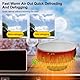 Rppiup Heizlüfter Auto, 12V 120W Tragbar Auto Heizung, Auto Defroster Heizung mit 2 in 1 Kühlung und Heizung, Autoheizung Windschutzscheibe Defroster Defogger mit 360° Drehbarer Basis