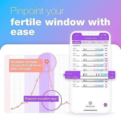 Image of Easy@Home Ovulation Predictor Kit, 50 LH Test Strips with 50 Urine Cups