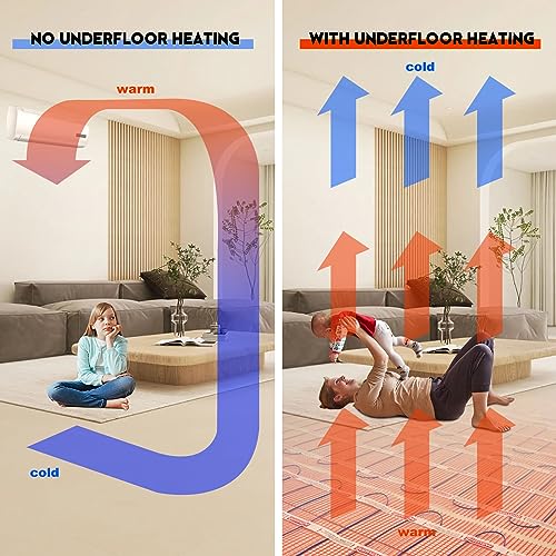 Gccsj 176556 65 Sqft Heating Mat, 720W 120V Electric Radiant Floor Heating System thumb #3