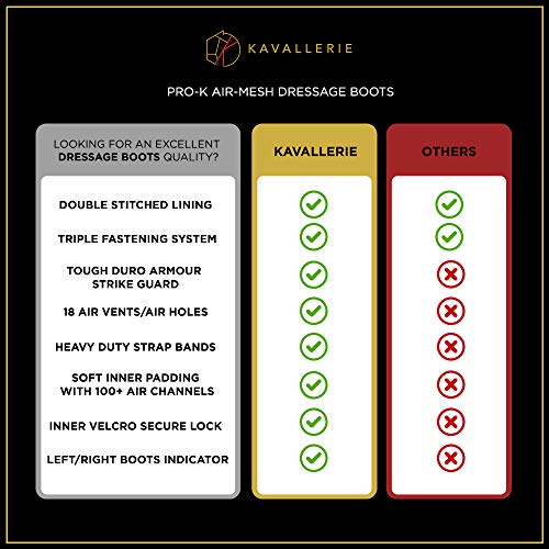 Dressage Boots for Horses by Kavallerie: Pro-K 3D Air-Mesh Horse Boots, Secure Leg Protection, Lightweight and Tough White & Black Dressage Sports Boots [Black] - Thumbnail 4