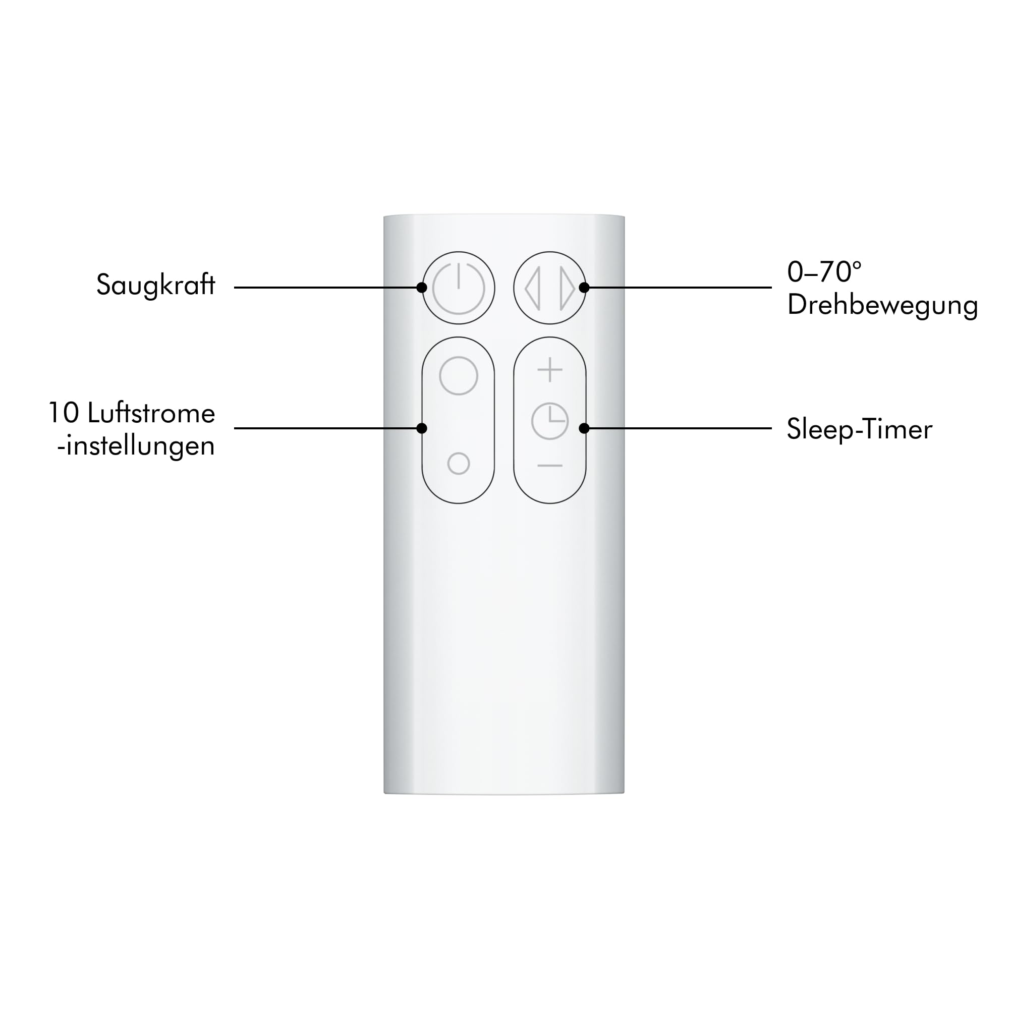 Dyson Cool AM07 Turmventilator – Leistungsstarke Air Multiplier Kühlung, 10 Geschwindigkeitsstufen, 70° Rotation, Fernbedienung