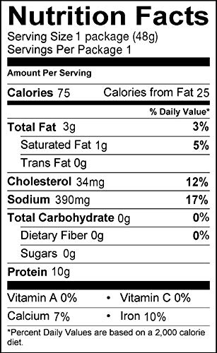 Spicy Free Range Turkey Snack Sticks | Made In The Usa | Gluten Free | Keto, Paleo, Whole30 Approved | No Nitrites, Nitrates, Or Hormones (6 Packages Of 2 Sticks) #TOP4