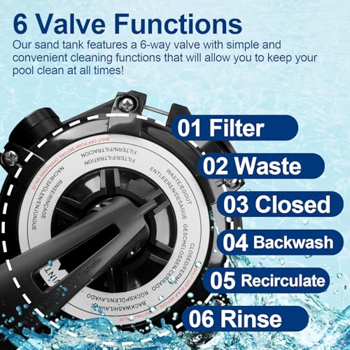 Sand Filter Pump High-Flo Sand Filter Pump System 14" Filter Tank Max 3600 GPH 3/4HP Pool Pump for Above Ground Swimming Pool,6-Way Multi-Port Valve & Strainer Basket,Easy Installation for Pools by MEZOO - Image 4