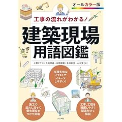 建築・デザイン参考書セット 51BG7k1yGqL._UF350,350_QL50_.jpg