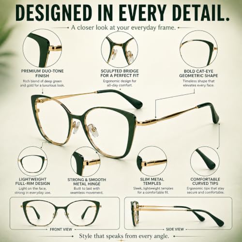 Image of LensKandy | Cat Eye Computer Glasses for Women | Zero Power Blue Light Blocking | 100% UV Protection | Medium size | For Daily works : Laptop, Mobile, Gaming, Office | LKM0002