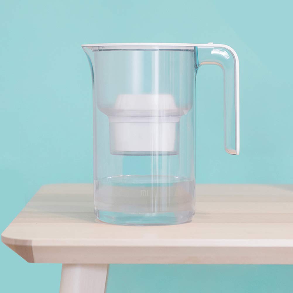 Buy SYJYA Water Filter Jug Raspberry Highest Filtration Performance