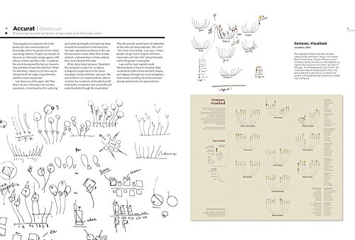 Infographics Designers' Sketchbooks