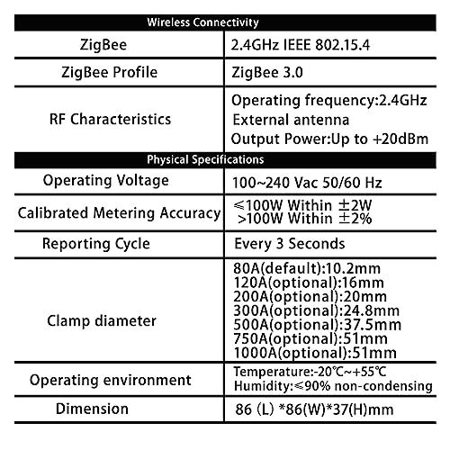 Moniteur de puissance ZigBee Tuya pour surveiller le KWh en temps réel