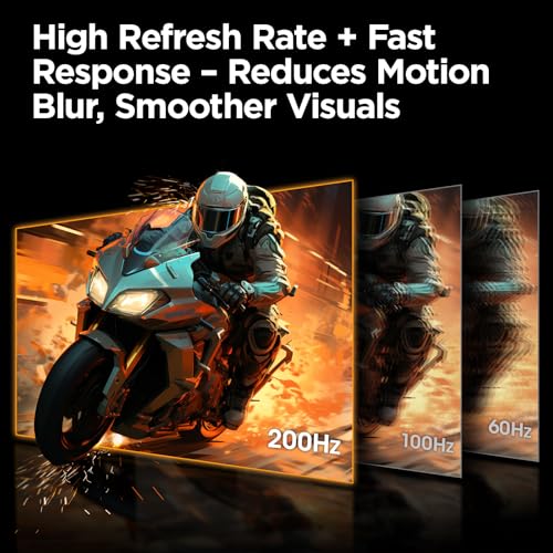 undefined KOORUI Gaming Monitor, 24" Fast IPS Computer Monitor, 200Hz FHD HDR400 Display, 1ms PC Screen, 90% DCI-P3 Color Gamut, Adaptive Sync, Ultra Slim Frame, VESA Mountable, HDMI 2.0, DP 1.4, G2411P の商品画像 1