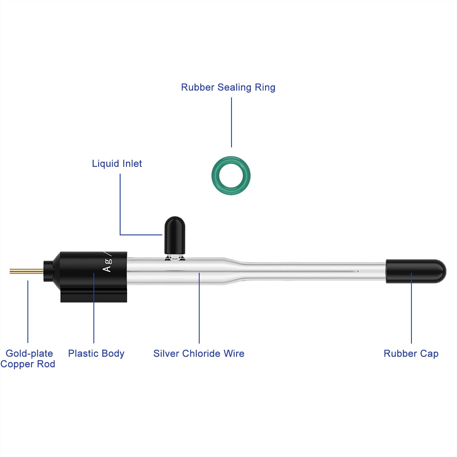 Labasics Gesättigte Silberchlorid Referenzelektrode, Ag/AgCl Referenzelektrode, Neutrale Elektrode, 6 mm Durchmesser x 65 mm Länge, Kompatibel mit den meisten elektrochemischen Zellen