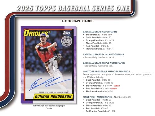 2025 Topps Series 1 Baseball Trading Card MLB Retail 20 Pack Box