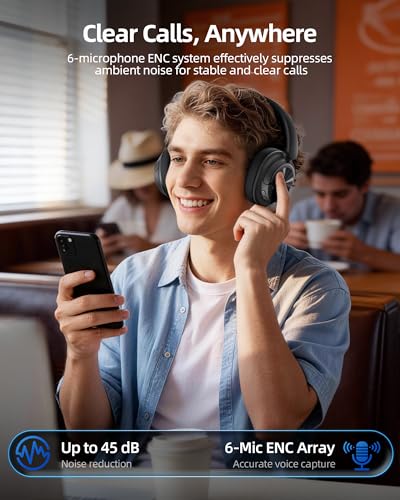 Noise Cancelling Wireless Headphones Over-Ear