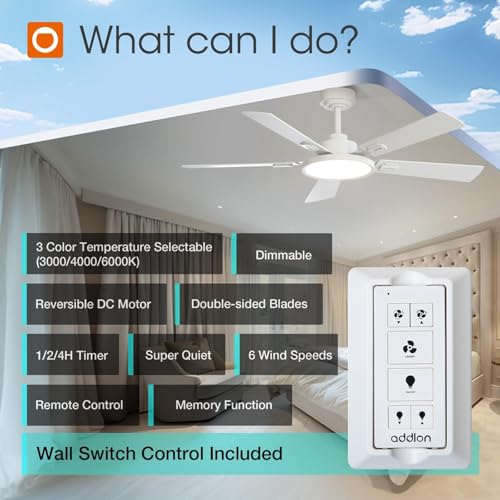 Addlon ZSWJ Ceiling Fans With Lights thumb #1