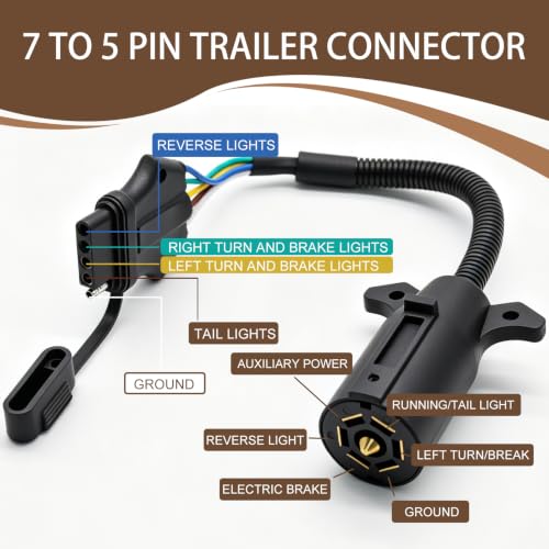 Image of 7 Pin to 5 Pin Trailer Adapter 7 Way Blade to 5 Way Flat Trailer Plug, RV Blade 7 Way to 5 Pin Flat Trailer Light Wiring Connector with Dust Cover for RV Truck