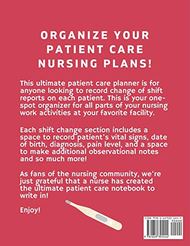 Nursing Report Sheets: Patient Care Nursing Report Change of Shift Hospital RN's Long Term Care Bod